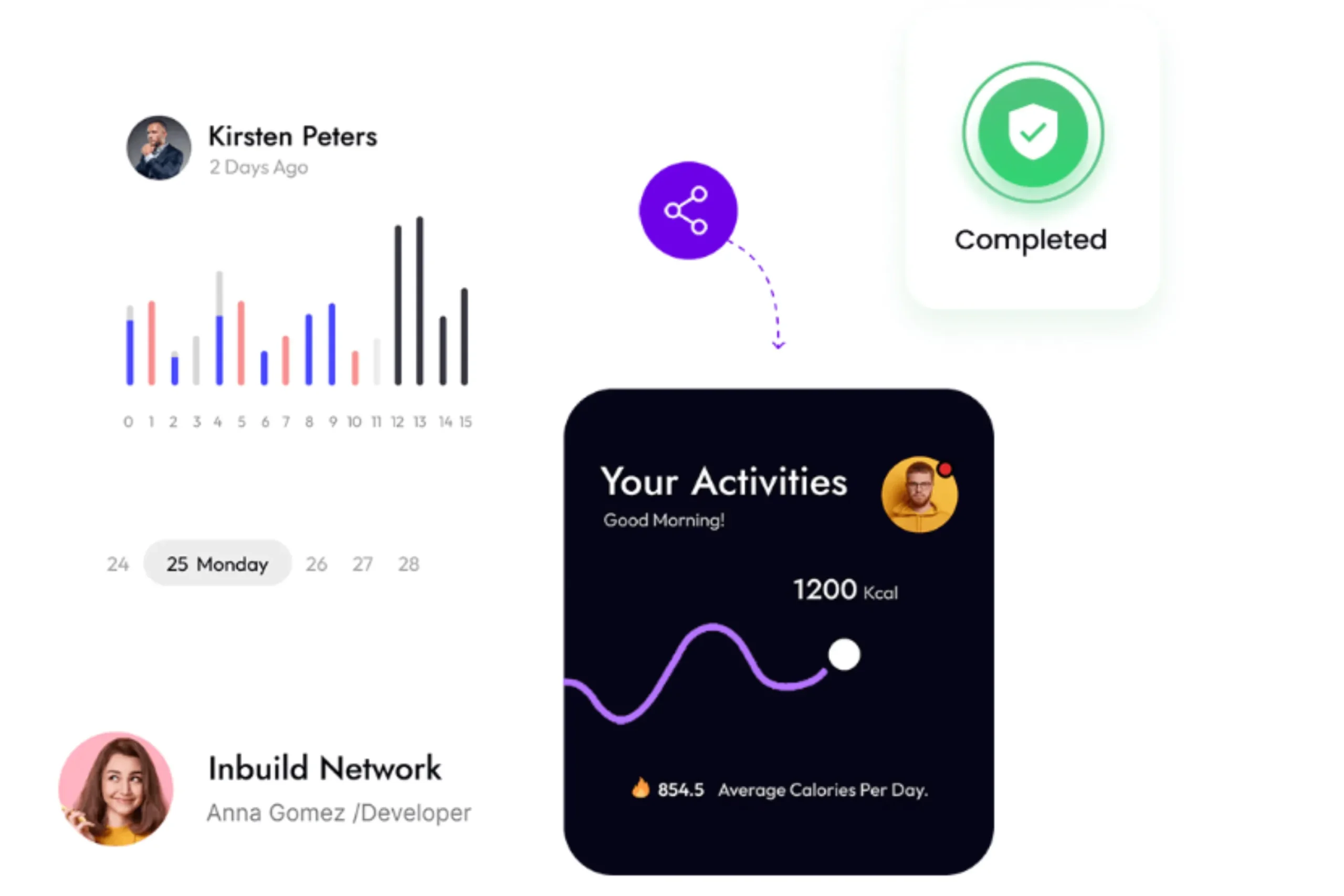 Tasks Baby Gantt Charts and Project Timelines